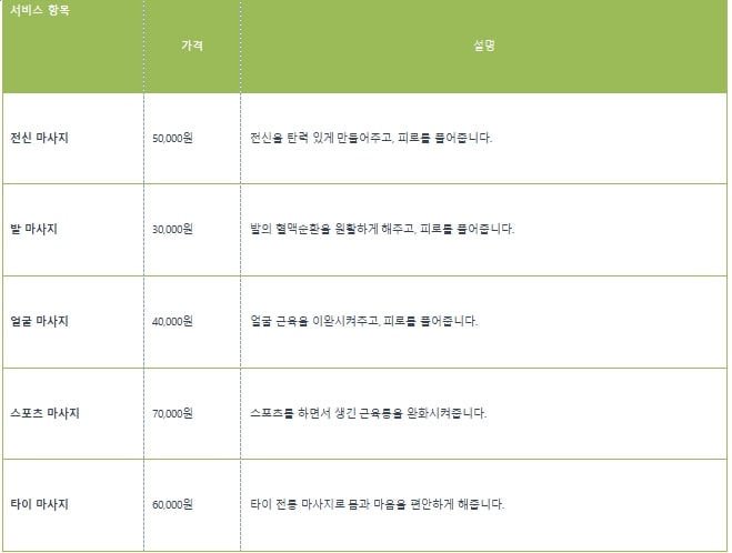 인천출장마사지table1